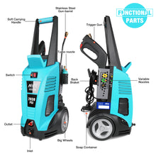 Load image into Gallery viewer, Electric High Pressure Washer 2030 PSI - Matrix Australia