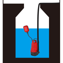 Load image into Gallery viewer, 20v X-ONE Cordless Submersible Water Pump - MATRIX Australia
