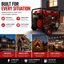 Load image into Gallery viewer, KULLER 18HP 8000w Max/7500w Rated Single-Phase Petrol Backup Generator